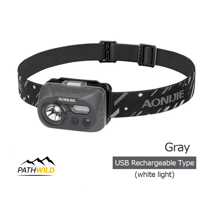 Aonijie Headlamp