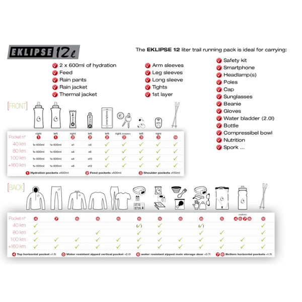 INSTINCT TRAIL VEST EKLIPSE - 12L