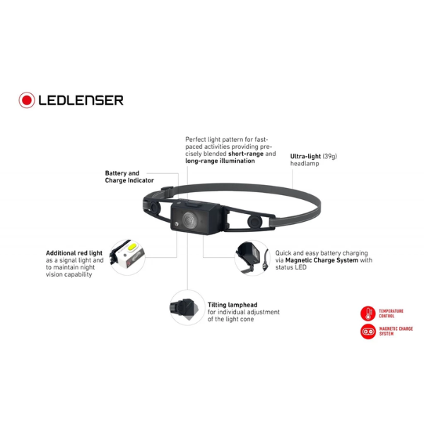LEDLENSER - NEO1R