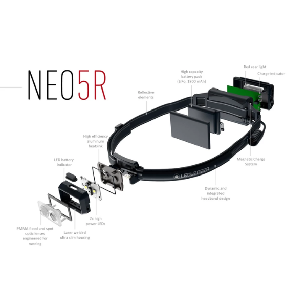 LEDLENSER - NEO5R