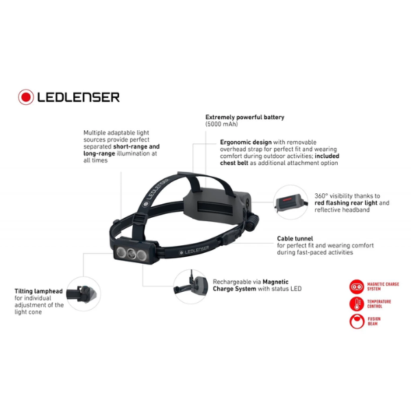 LEDLENSER - NEO9R
