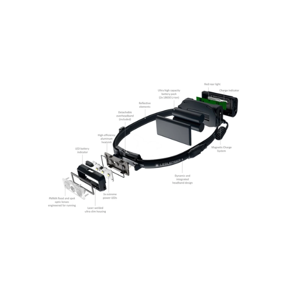 LEDLENSER - NEO9R