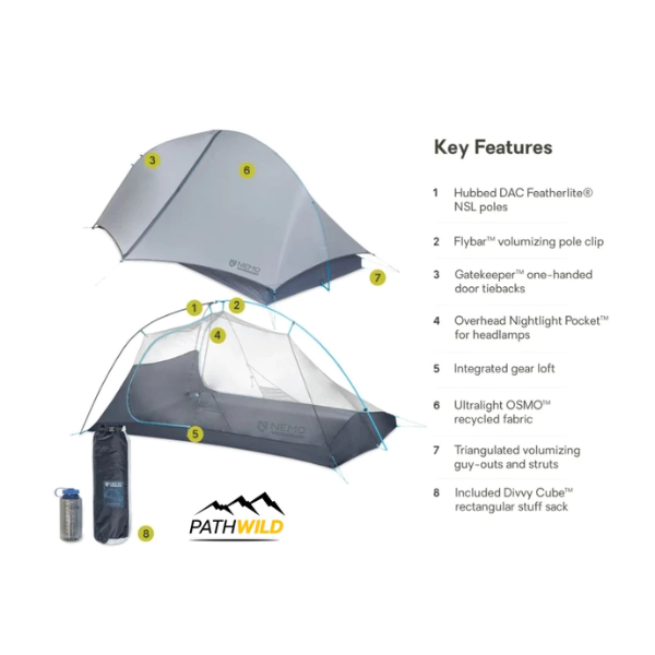 NEMO HORNET ELITE OSMO 2P