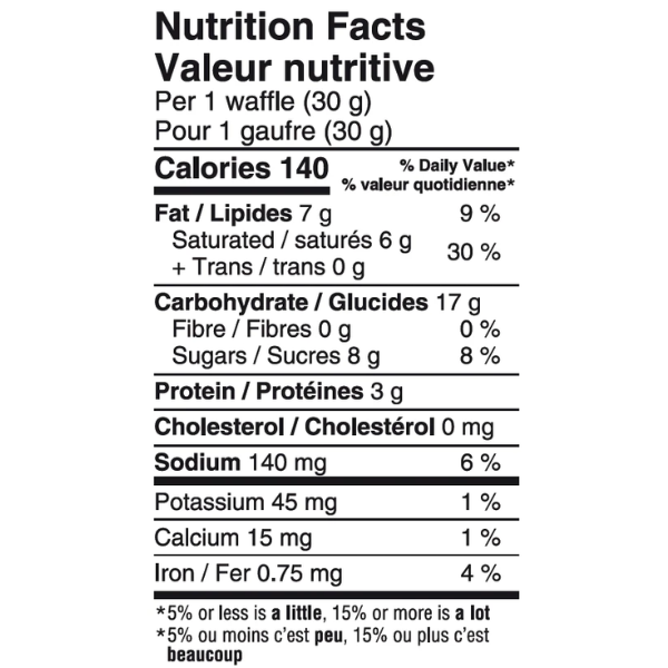 Naak Ultra Energy™ Waffle