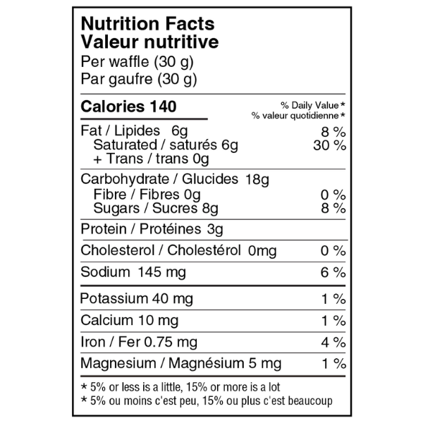 Naak Ultra Energy™ Waffle