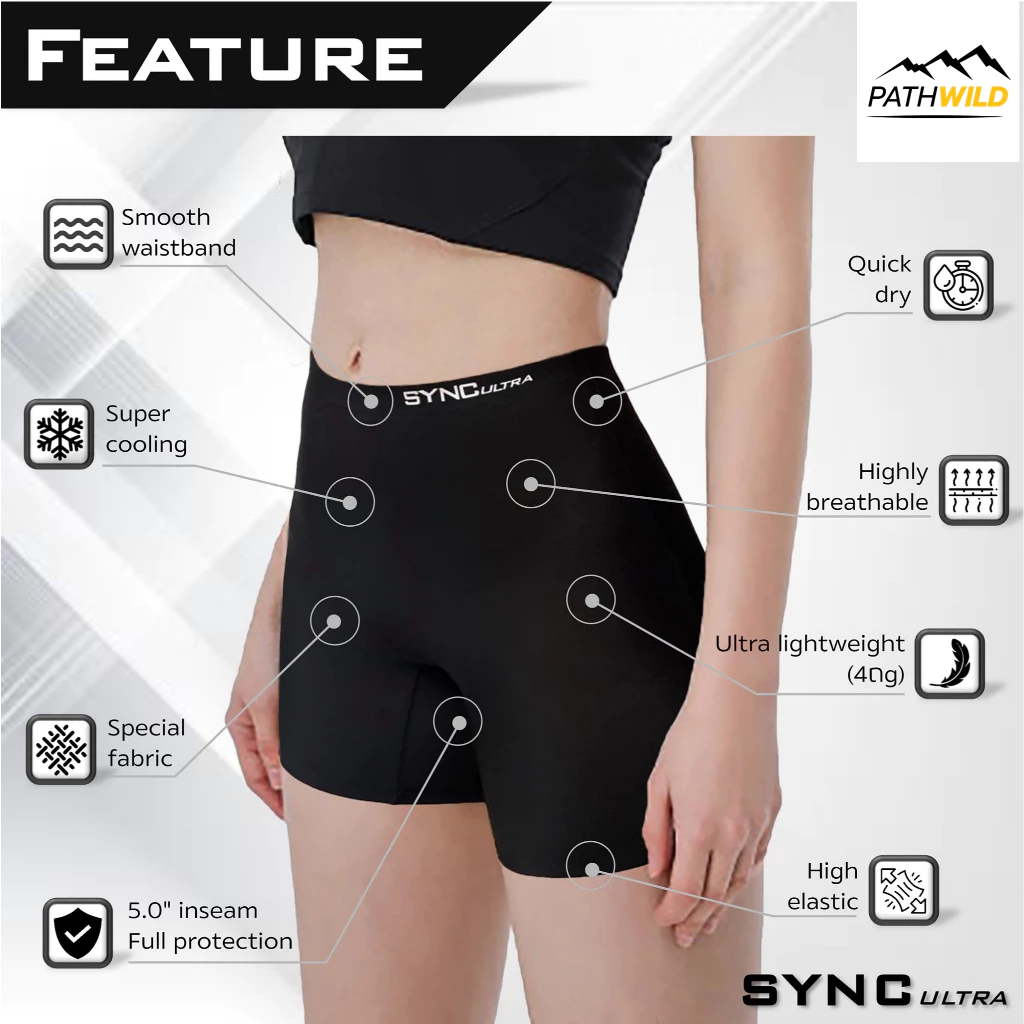SYNC ULTRA Anti-Chafe Running Underwear