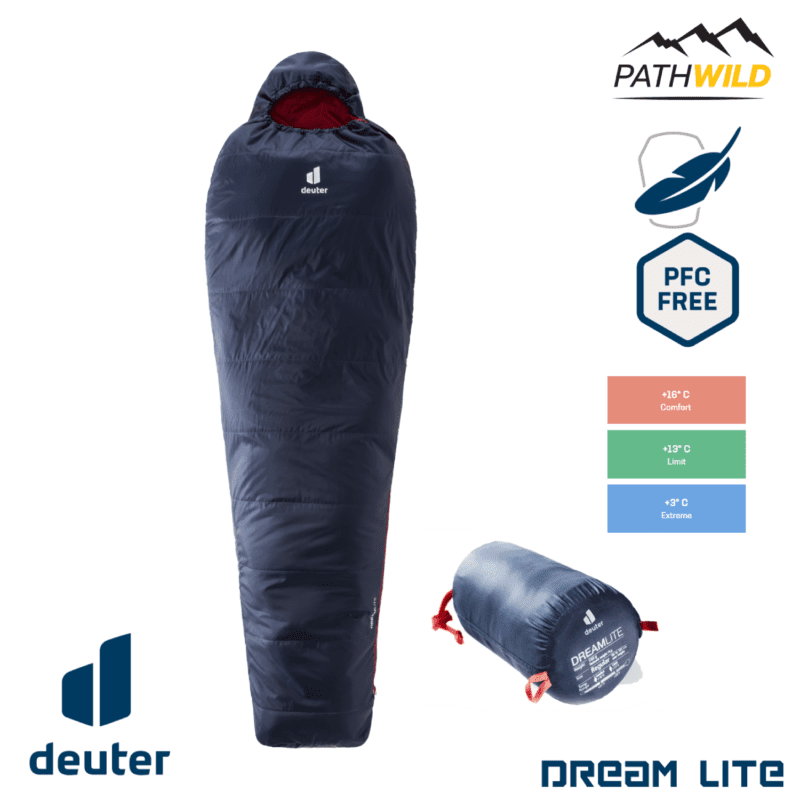 ถุงนอนทรงมัมมี่ ถุงนอน DEUTER