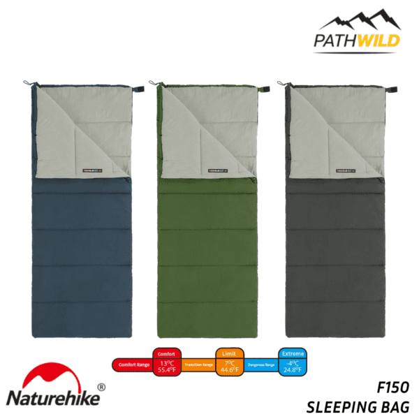 ถุงนอนกันหนาว ถุงนอนพกพา ถุงนอน NATUREHIKE ขายถุงนอน ถุงนอนทรงสี่เหลี่ยม Pathwild