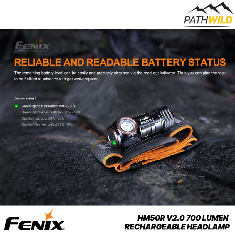 FENIX HM50R V2.0 700 LUMEN RECHARGEABLE HEADLAMP ไฟฉายคาดหัว700ลูเมน ไฟฉายคาดหัวเดินป่า ไฟฉายคาดหัวFENIX ไฟฉายคาดหัวแบบชาร์จ ไฟฉายคาดหัวน้ำหนักเบา