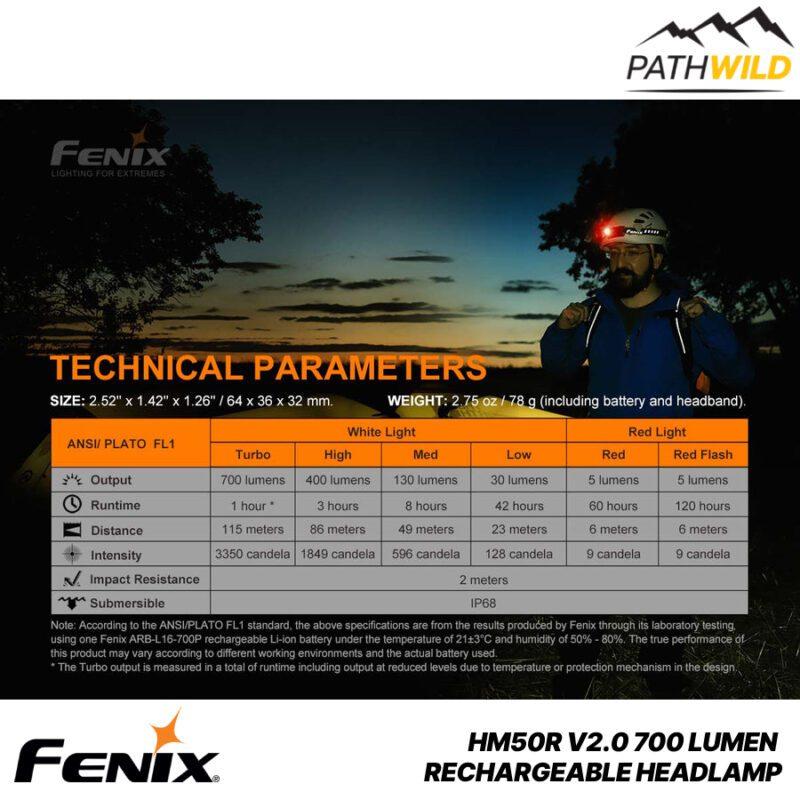 FENIX HM50R V2.0 700 LUMEN RECHARGEABLE HEADLAMP ไฟฉายคาดหัว700ลูเมน ไฟฉายคาดหัวเดินป่า ไฟฉายคาดหัวFENIX ไฟฉายคาดหัวแบบชาร์จ ไฟฉายคาดหัวน้ำหนักเบา