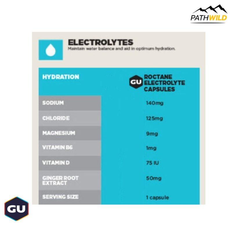 GU ELECTROLYTE CAPSULES ELECTROLYTE ELECTROLYTE ชนิดเม็ด ELECTROLYTES FOR HYDRATION